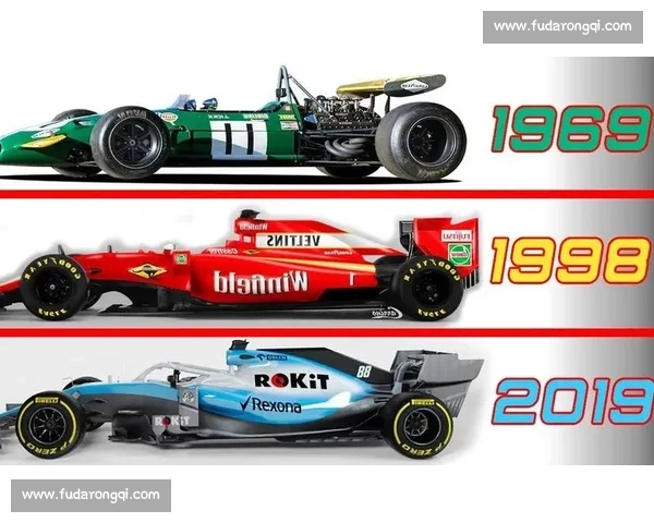 F1 进站时间进化史:从 14 秒到 1.8 秒的技术革命 F1 进站时间进化史:从 14 秒到 1.8 秒的技术革命